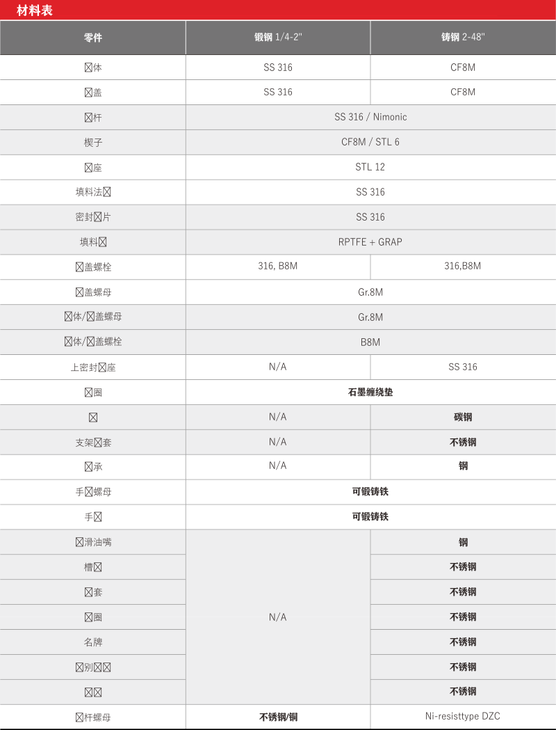 低溫閘閥——001png.png