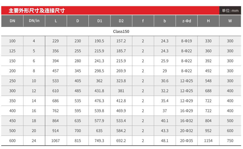 美標固定式球閥-002.png