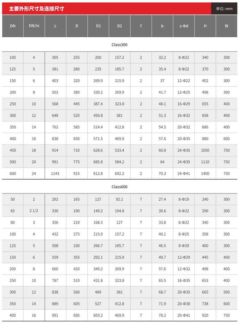 美標固定式球閥-003.png