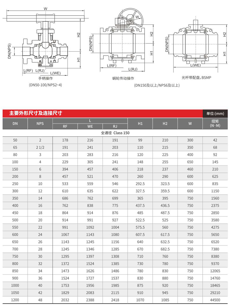 美標(biāo)筒形體全焊接固定式球閥-004.png