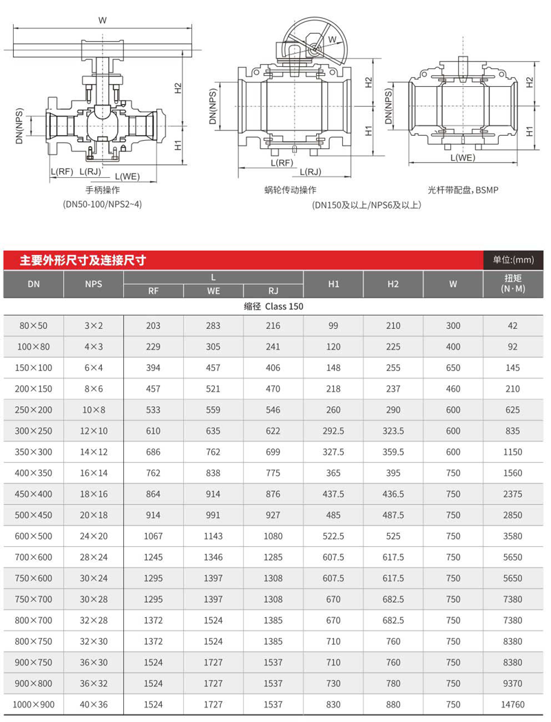 美標(biāo)筒形體全焊接固定式球閥-005.png