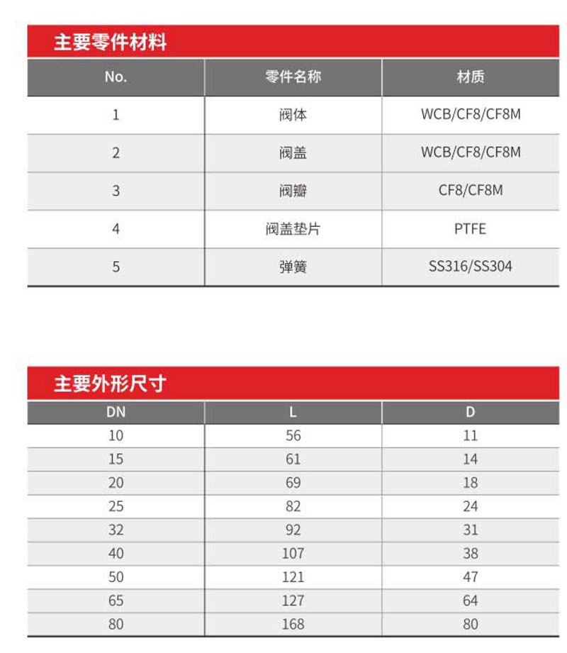 二片式立式止回閥-001.png