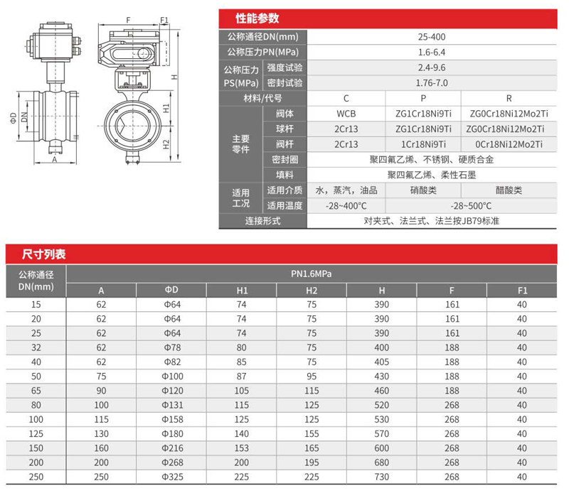 013-V型球閥.png